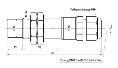 Габариты ISBm WG46B8-31PS-4-250-Z-V-P1-10